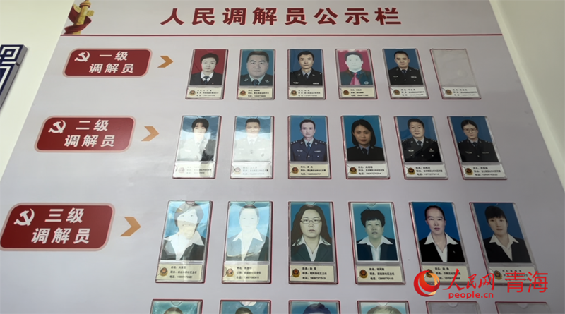 德令哈市昆侖路派出所人民調(diào)解員公示欄。人民網(wǎng) 陳明菊攝